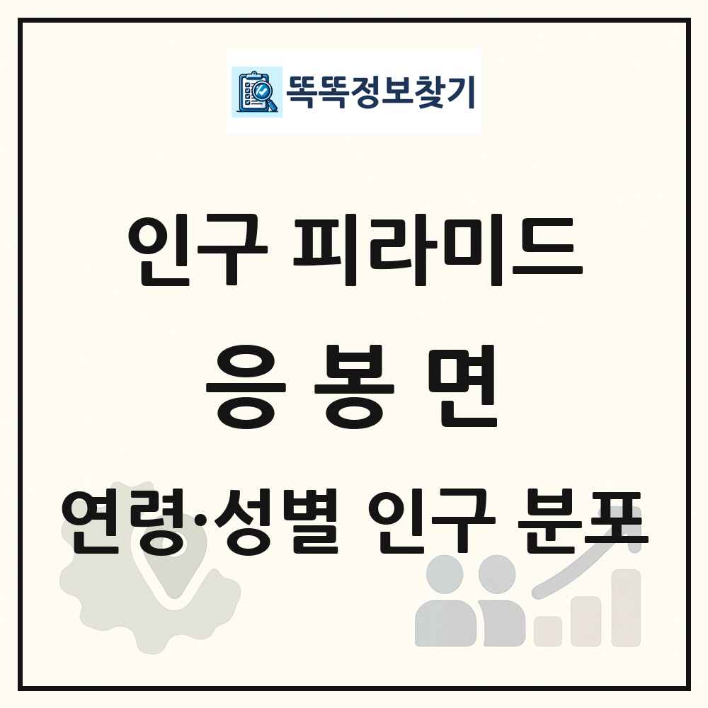 응봉면 인구 피라미드 링크 그림